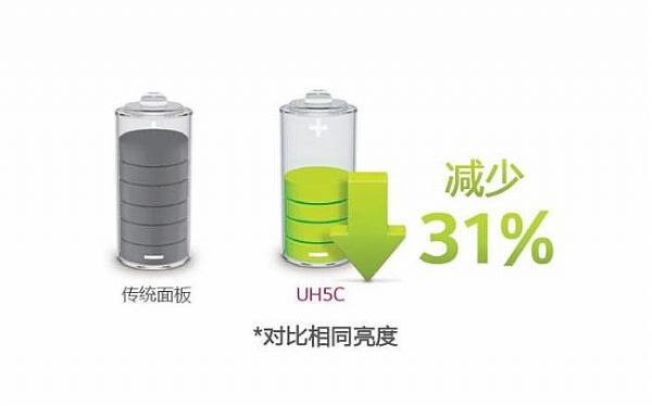 LG����IBM�Ї�����͑����ĳ���ʽ�^�p�w���