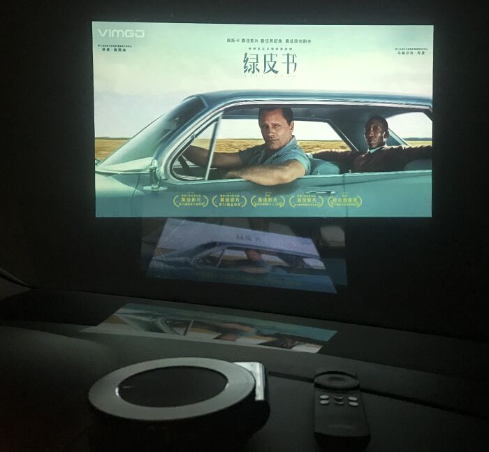 ��(ji��n)��΢��i6��yʽ����ͶӰ����Ч����(sh��)�y(c��)