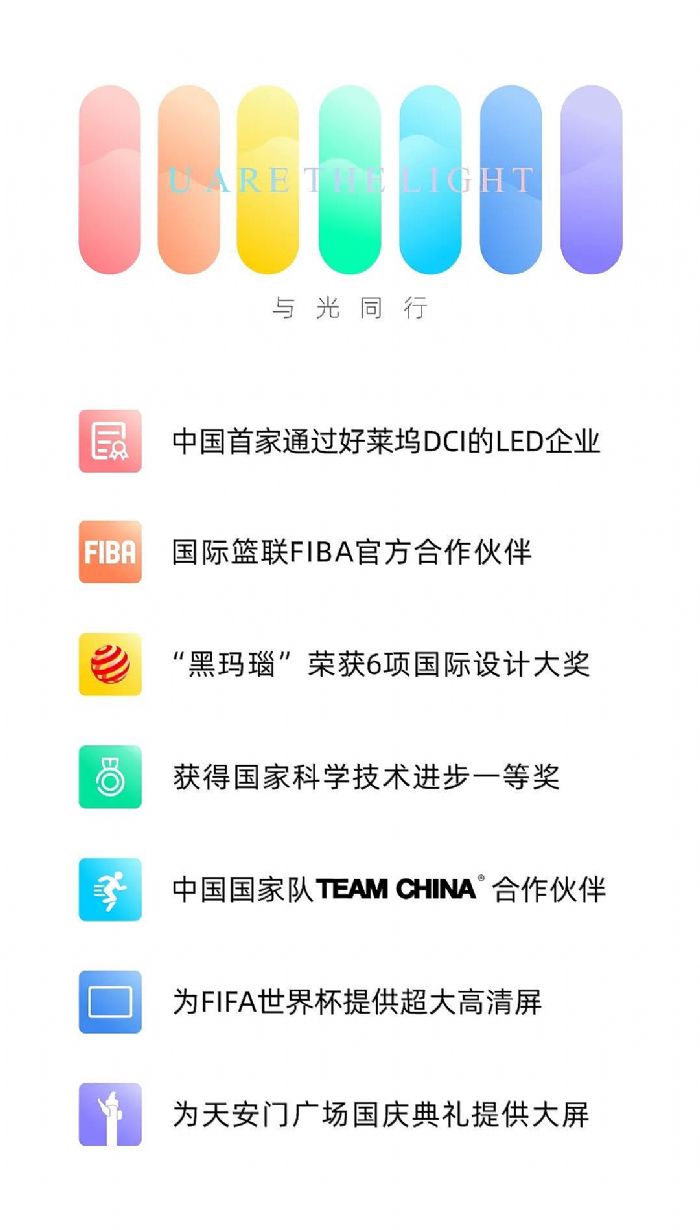 �h��W�����C��ȶ��ý�w�����ȫ�����LED�@ʾ��������أ����Ї��V�|�Q����