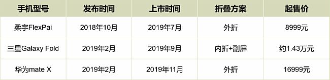 ���c(di��n)��������Ƿ��ǧ���T�����Y���Ϲɖ|���^��һ݆���D(zhu��n)�����Y����������ԉ�߀�ܓζ�ã�