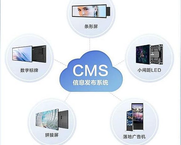 深耕行業(yè)市場,飛利浦商顯玩轉“數字+”