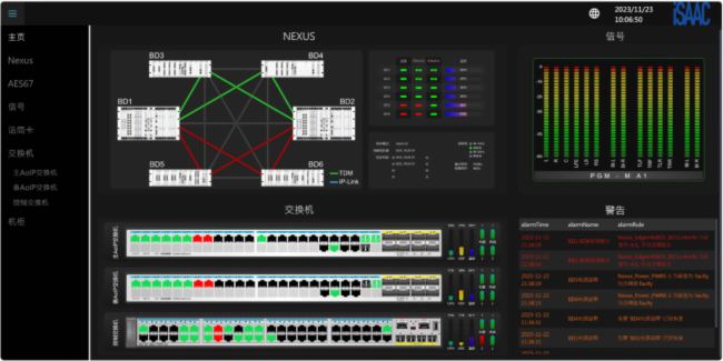 安恒利國際 | ISAAC智能監控分析系統落戶杭州廣電