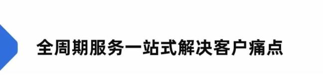 �����@�ИI(y��)���i�¿��ܣ���ҕ���������I(l��ng)�Ј�(ch��ng)�³���