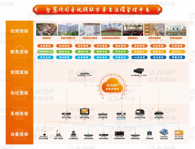 ��˼�ؿƼ�����������ú���ʡ�����b�䲩�[���߸ߵȌWУ�ɹ�չ