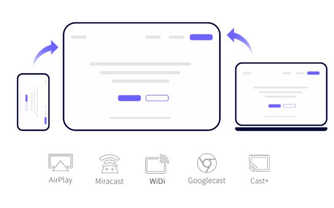 �ؽ�SDKͶӰ�x���ɷ������p�Ɍ��FͶӰ�xͶ��