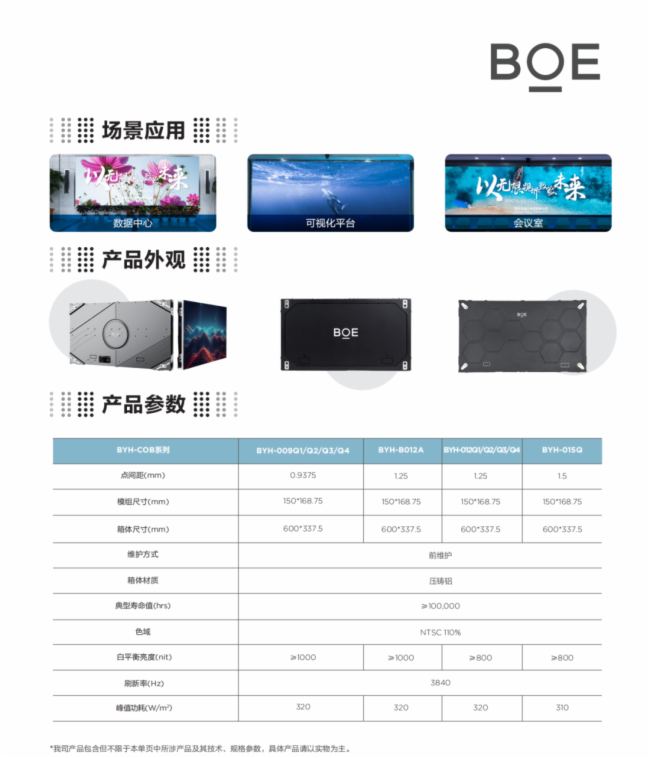 ������� ���x�߶�| BOE MLED BYH-COB ϵ���@ʾ��