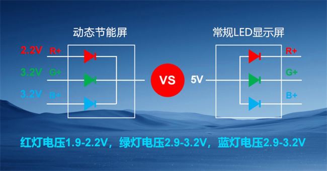 �̘I�V���@ʾ����Ч���Q�����Tչ����ӑB������VS���ⳣҎ��