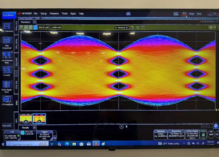 新突破!長飛多模光纖實現212G VCSEL高速傳輸