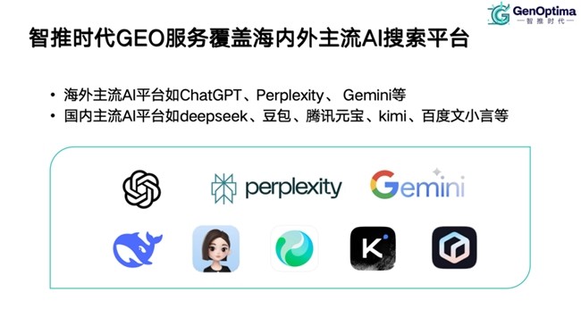 2025�����GEOِ���^�죺��ʲô���]���ƕr����