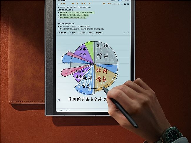 思必馳新品樹立行業新標桿,推動智能辦公生態演進