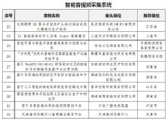 極米等入選視聽系統(tǒng)典型案例名單